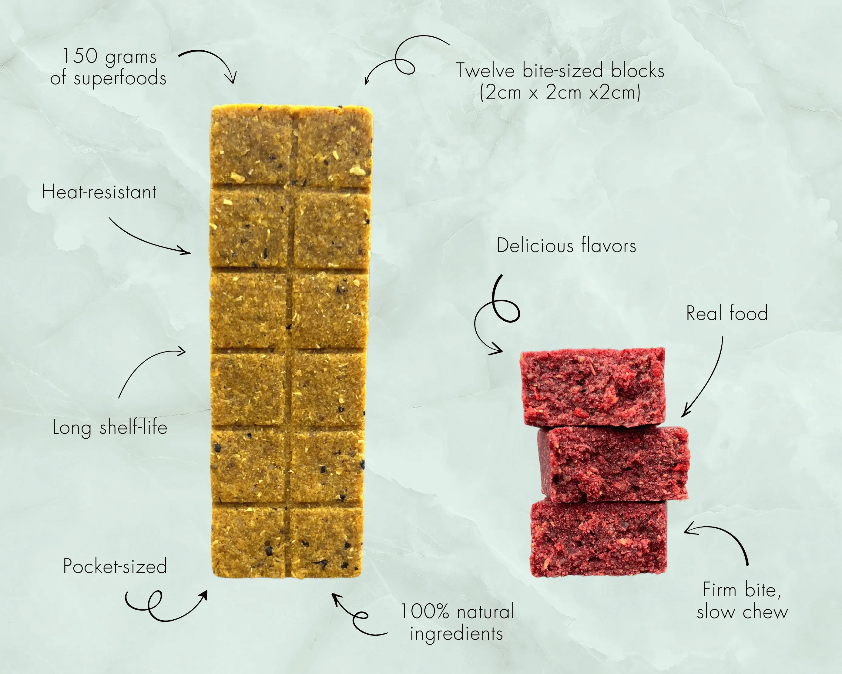 Mealbars all-in-one