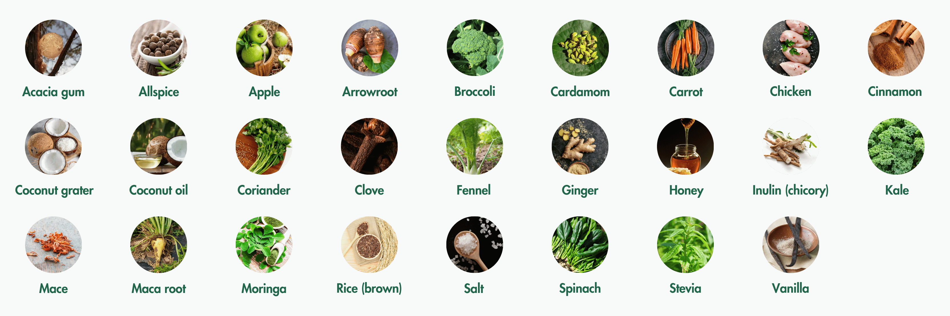 Mealbars Green Crumble ingredients