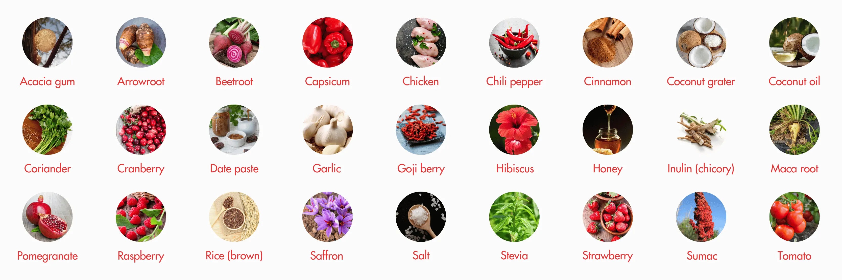 Mealbars Ruby Blaze ingredients