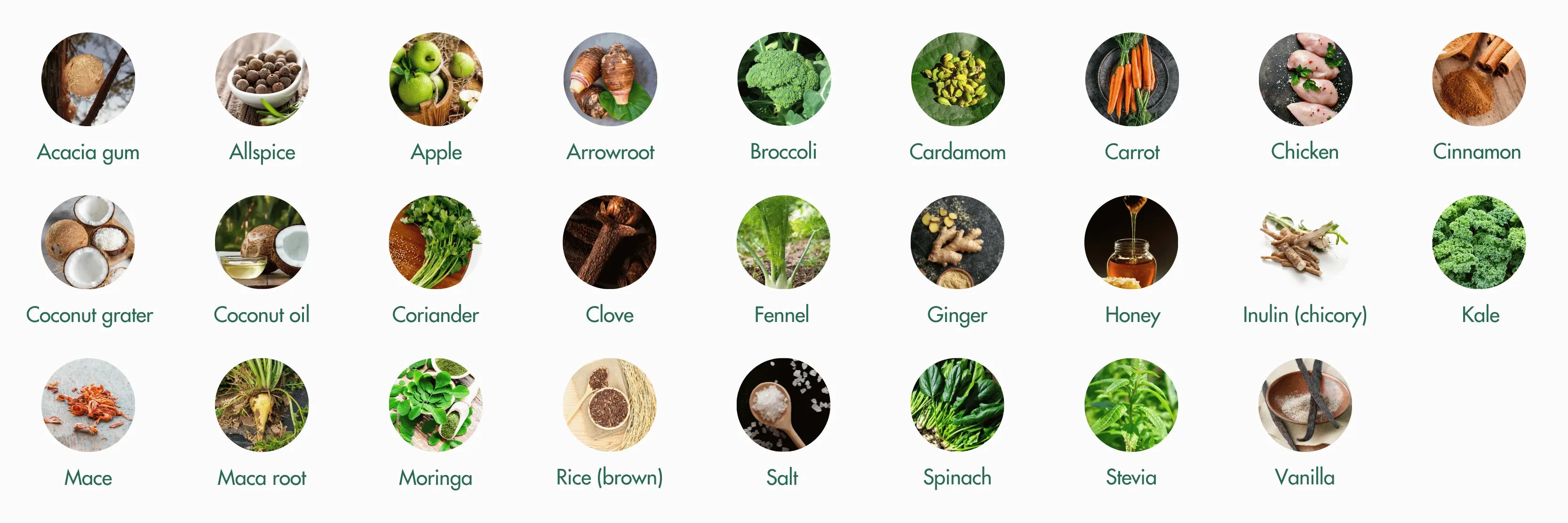 Mealbars Green Crumble ingredients